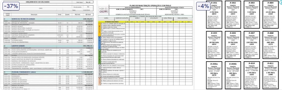5555 Relação de 923 registros de contas reprovadas com 376 nomes de gestores públicos é encaminahda ao TRE pelo TCE